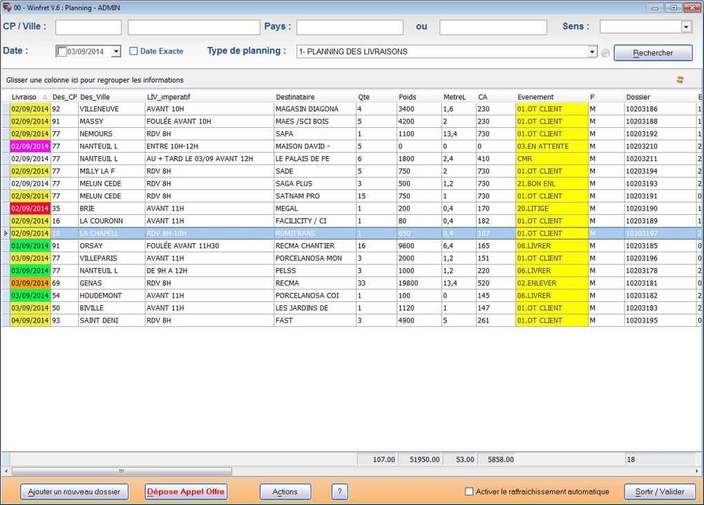 Logiciel TMS Transport multi-métiers et multi-activités